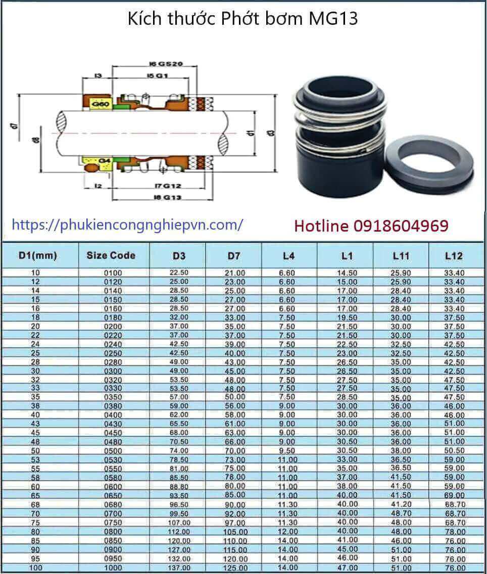 Phớt bơm MG13-12(50)